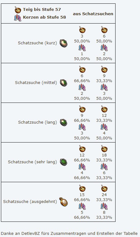 teig.jpg